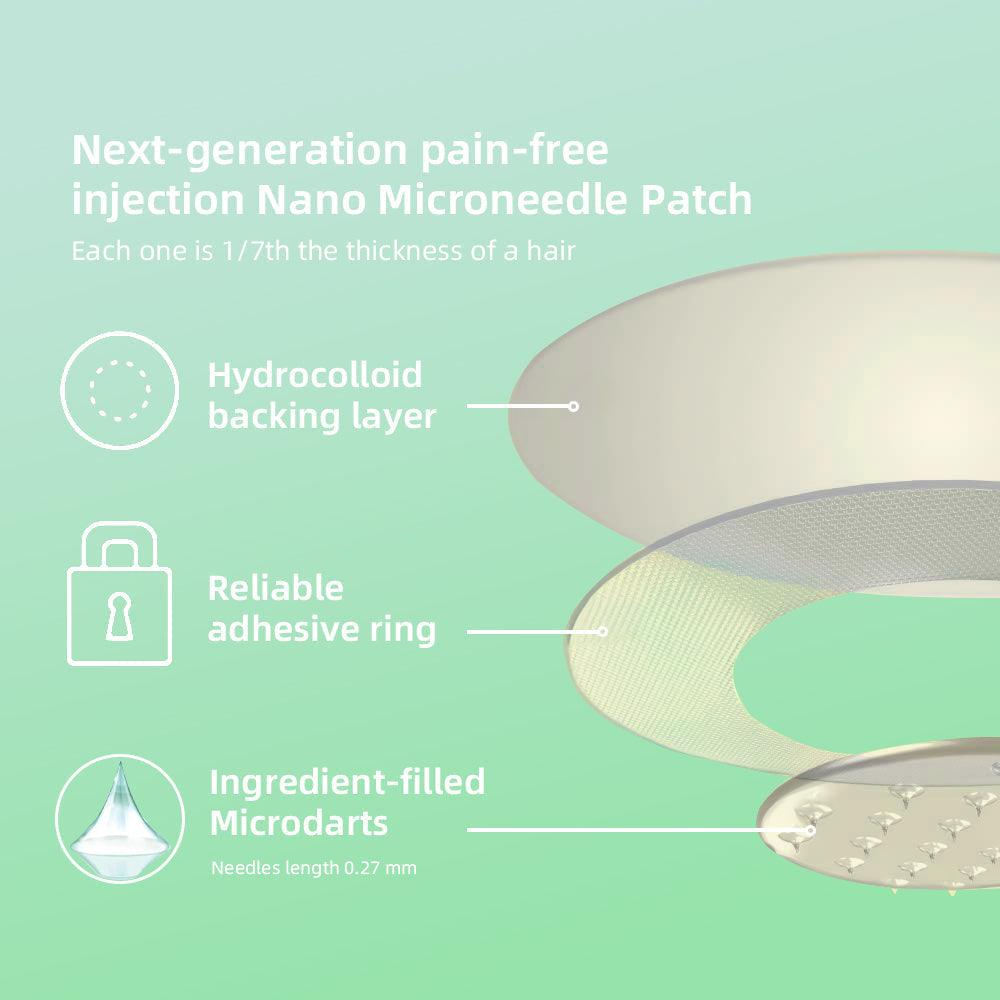 Natravor™ SMGT-GLP-1 Nano Microneedle Patch✨(Painless, long-lasting, addressing diabetes, obesity, and cardiovascular diseases)