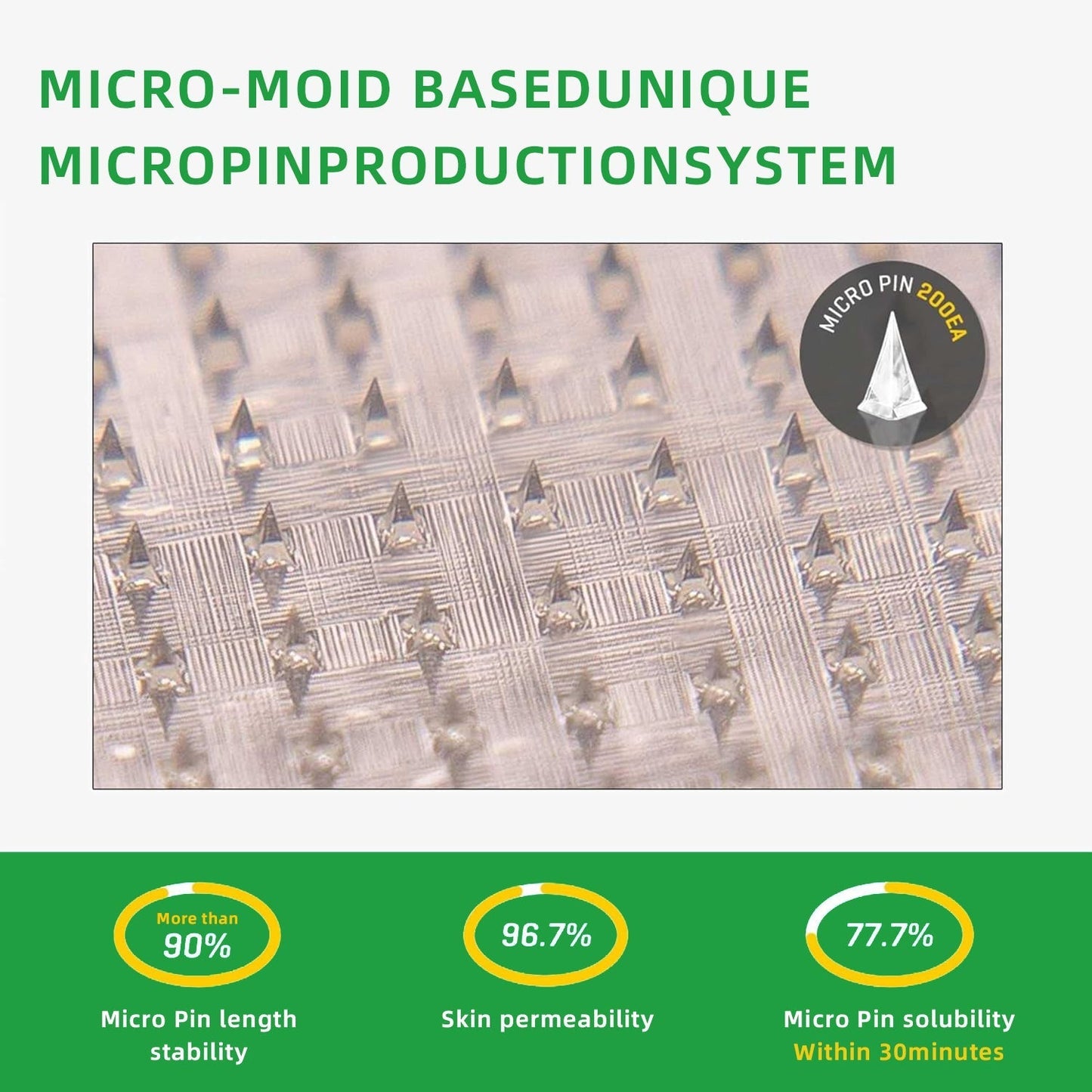 Natravor™ SMGT-GLP-1 Nano Microneedle Patch✨(Painless, long-lasting, addressing diabetes, obesity, and cardiovascular diseases)