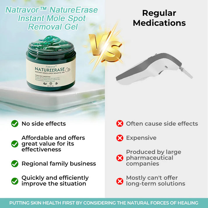 ✅Official Store: Natravor™NatureErase Instant Mole & Spot Removal Gel