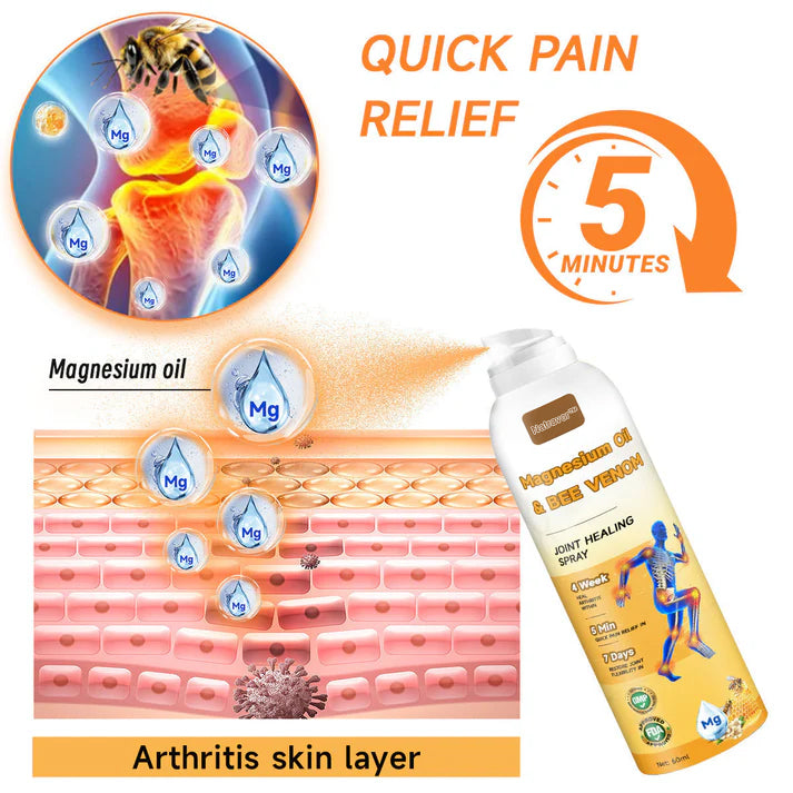 💧🐝Natravor™ Magnesium Oil & Bee Venom Joint Healing Spray👨⚕️Approved by the British Orthopaedic Association (BOA)