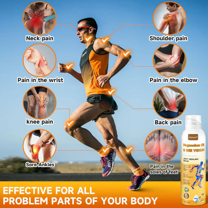 💧🐝Natravor™ Magnesium Oil & Bee Venom Joint Healing Spray👨⚕️Approved by the British Orthopaedic Association (BOA)