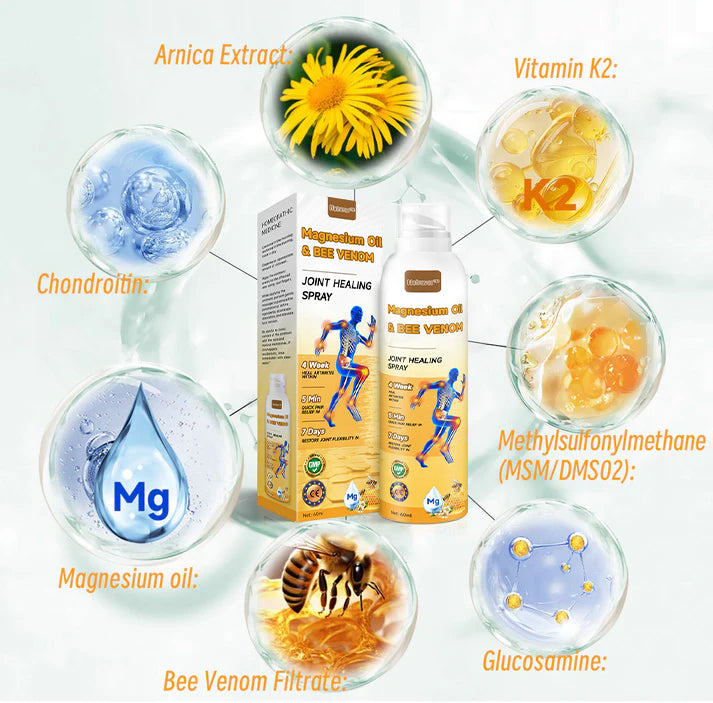 💧🐝Natravor™ Magnesium Oil & Bee Venom Joint Healing Spray👨⚕️Approved by the British Orthopaedic Association (BOA)