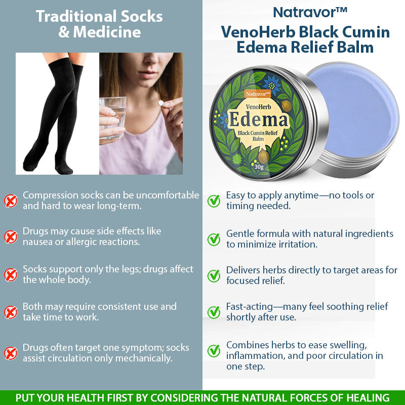 Natravor™ VenoHerb Black Cumin Edema Relief Balm