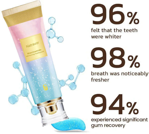 Natravor™Niacinamide Whitening Toothpaste (Imported From USA)