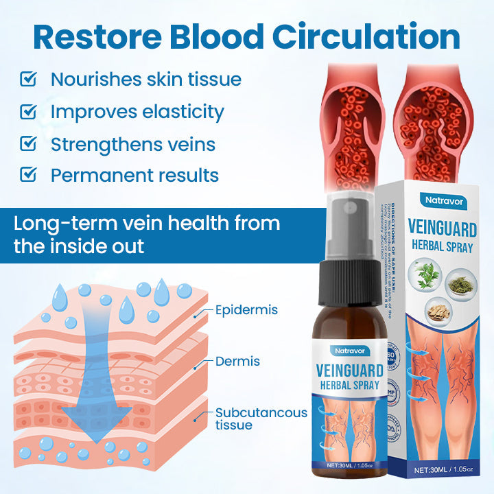 Natravor® VeinGuard Herbal Spray