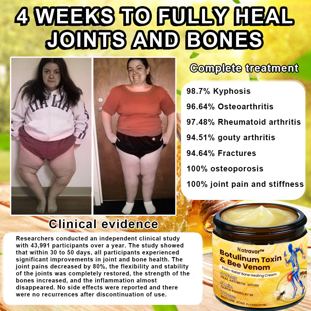 Natravor™ Botulinum Toxin & Bee Venom Pain-Relief Bone Healing Cream