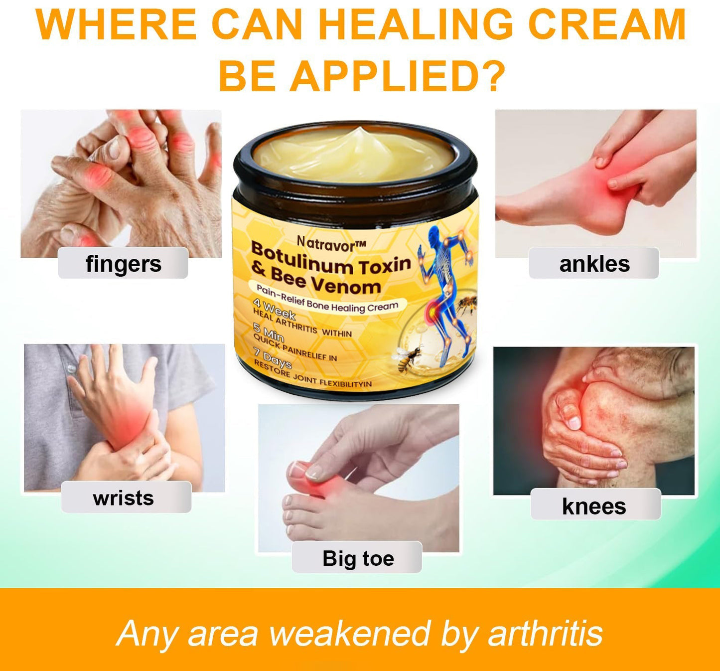 Natravor™ Botulinum Toxin & Bee Venom Pain-Relief Bone Healing Cream