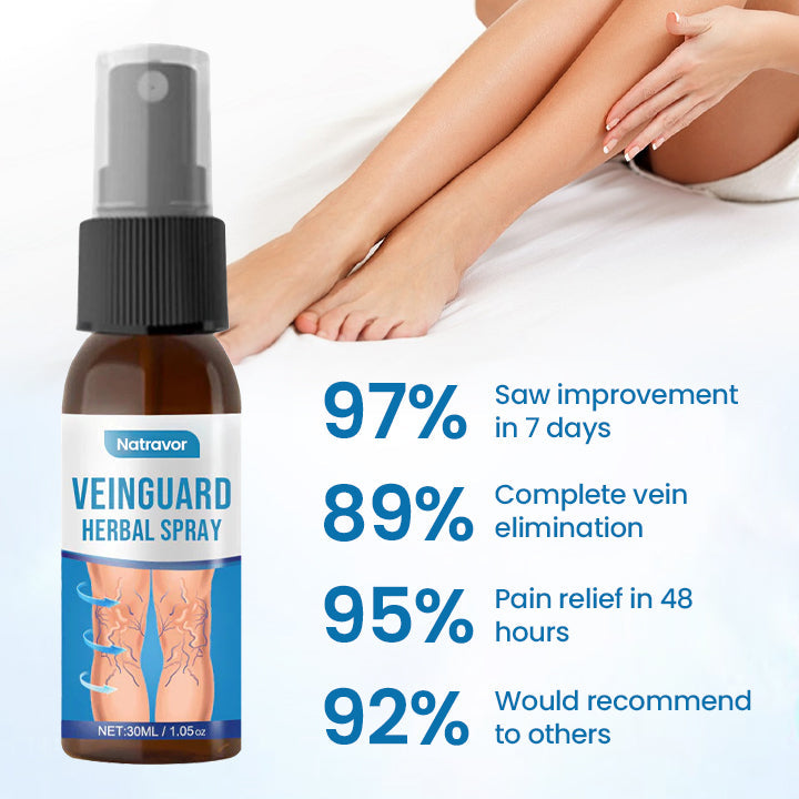 Natravor® VeinGuard Herbal Spray