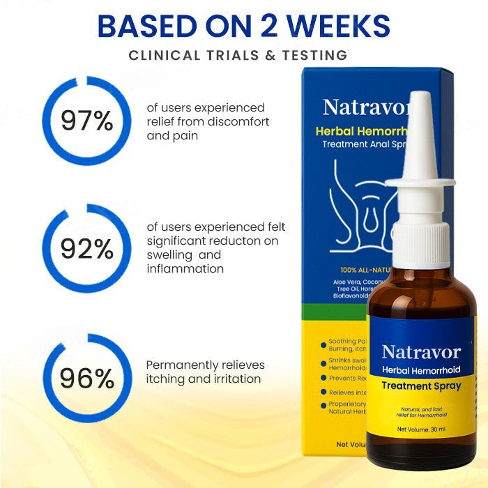 🔥Hot Sales - 50% OFF🔥Natravor™ Herbal Hemorrhoid Treatment Anal Spray