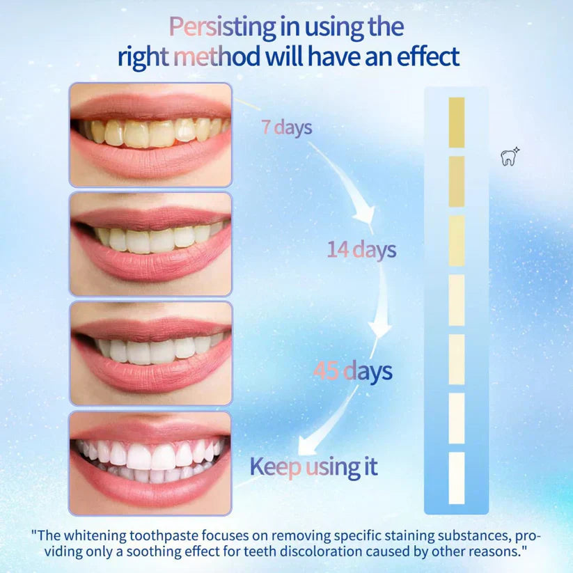 Natravor™Niacinamide Whitening Toothpaste (Imported From USA)