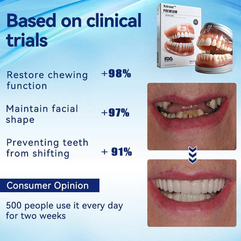 Natravor™ - Premium Denture