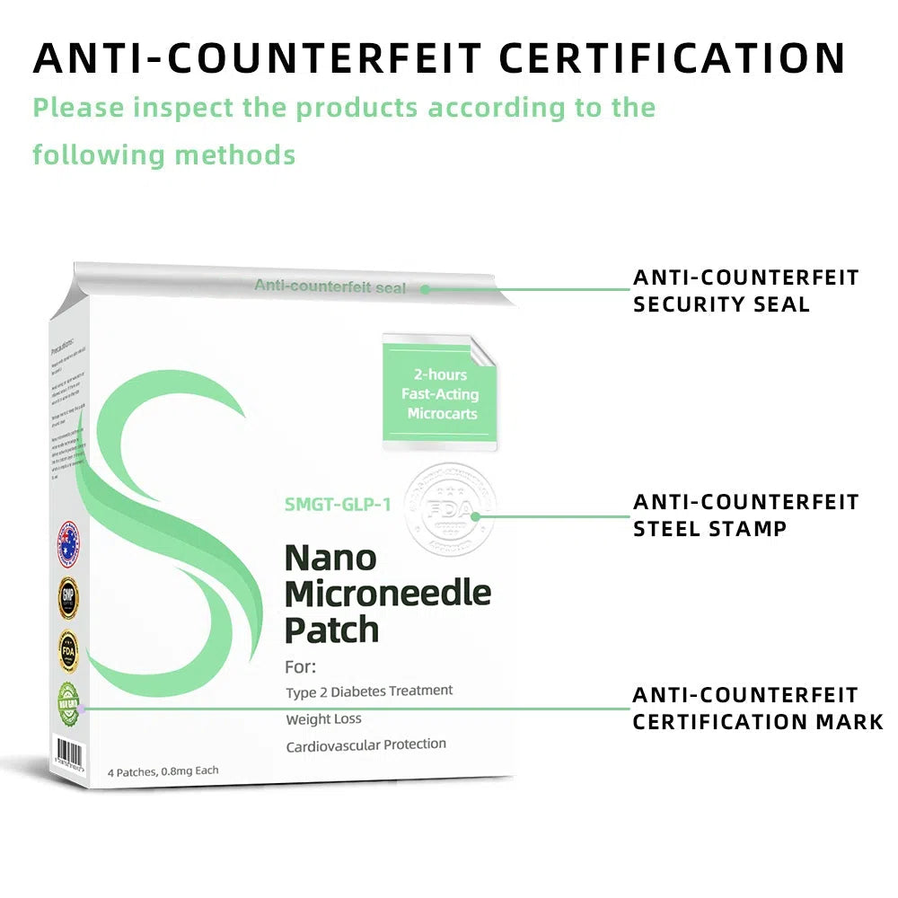 Natravor™ SMGT-GLP-1 Nano Microneedle Patch✨(Painless, long-lasting, addressing diabetes, obesity, and cardiovascular diseases)