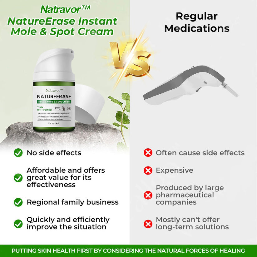 ✅ Official Store: Natravor™ NatureErase Instant Mole & Spot Cream