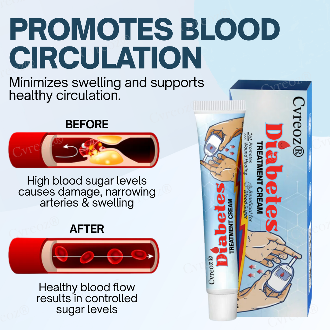 ⏰ Limited Time 50% Off! Natravor™ Diabetes Treatment Cream