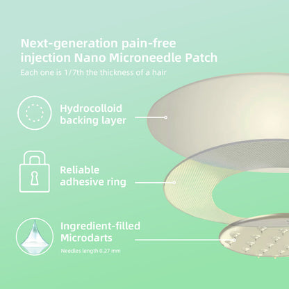 Ｎatravor™ SMGT-GLP-1 Nano Microneedle Patch✨（Painless, long-lasting, addressing diabetes, obesity, and cardiovascular diseases）