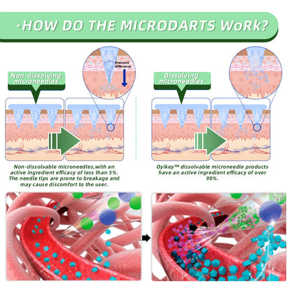 Ｎatravor™ SMGT-GLP-1 Nano Microneedle Patch✨（Painless, long-lasting, addressing diabetes, obesity, and cardiovascular diseases）