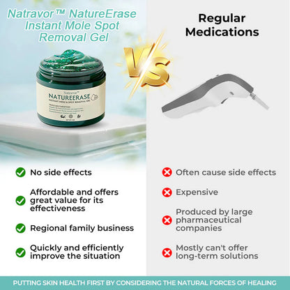✅Official Store: Natravor™NatureErase Instant Mole & Spot Removal Gel