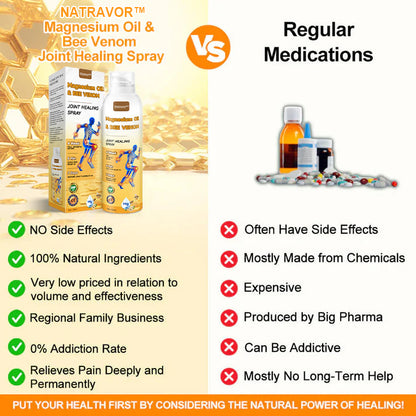 💧🐝Natravor™ Magnesium Oil & Bee Venom Joint Healing Spray👨‍⚕️Approved by the British Orthopaedic Association (BOA)