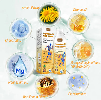 💧🐝Natravor™ Magnesium Oil & Bee Venom Joint Healing Spray👨‍⚕️Approved by the British Orthopaedic Association (BOA)