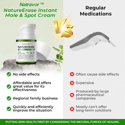 ✅ Official Store: Ｎatravor™ NatureErase Instant Mole & Spot Cream