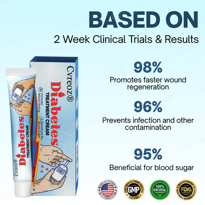 ⏰ Limited Time 50% Off! Natravor™ Diabetes Treatment Cream