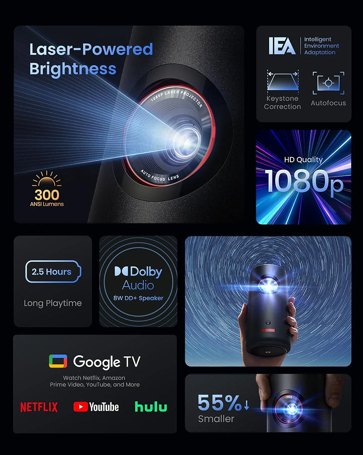 🎄Christmas Special🎁 Capsule Projector | 1080P Smart Mini Projector with Wi-Fi | 2.5H Playtime | 120-Inch Big Screen | Ultra Portable for Any Space📽️