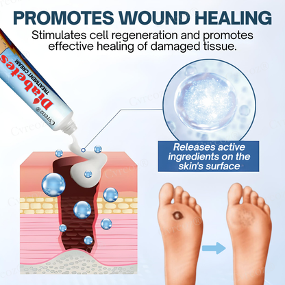 ⏰ Limited Time 50% Off! Natravor™ Diabetes Treatment Cream