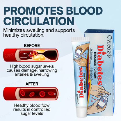 ⏰ Limited Time 50% Off! Natravor™ Diabetes Treatment Cream