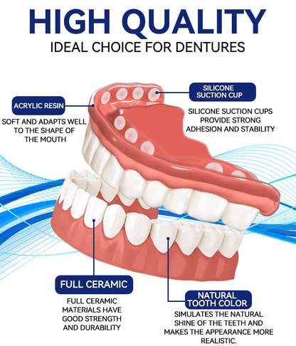 🔥Ｎatravor™- Premium Custom Silicone Denture Set Dual Certification by the American Dental Association (ADA) & the U.S. Food and Drug Administration (FDA)